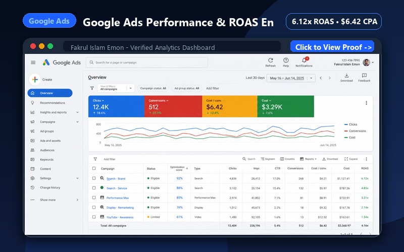 Google Ads High-ROAS Engine