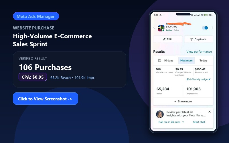 High-Volume E-Commerce Sales Sprint