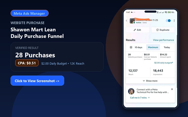 Shawon Mart Lean Daily Purchase Funnel